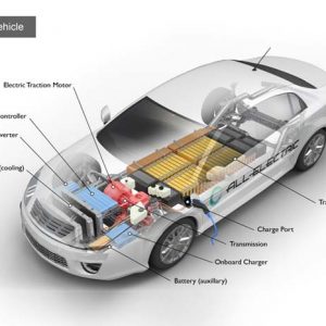 Mobil Listrik Terbaik