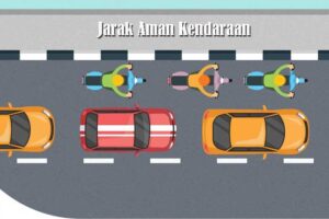 Jarak Aman Kendaraan