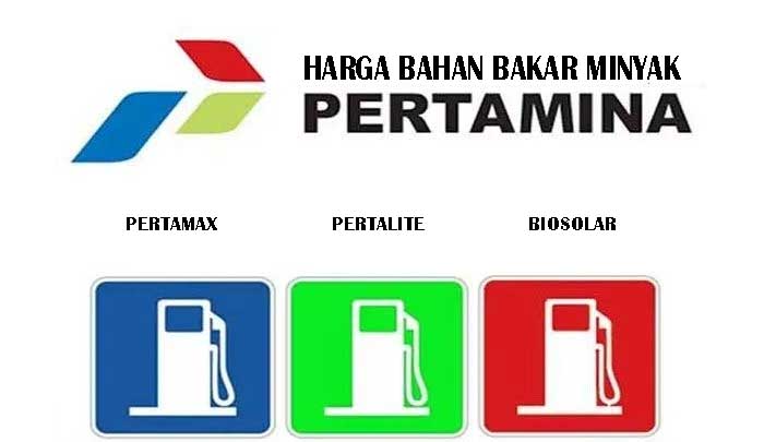 Harga BBM Pertamina